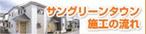 サングリーンタウン施工の流れ